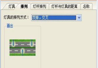 LED照明及绿色能源