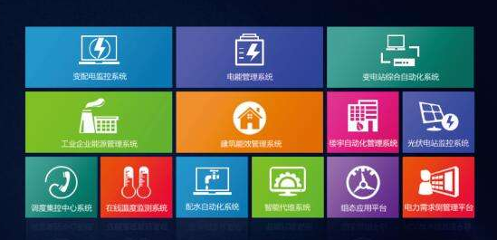 建筑智能化及系统集成