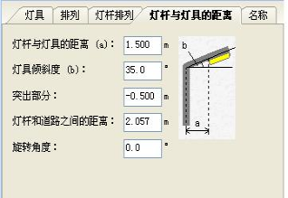 LED照明及绿色能源